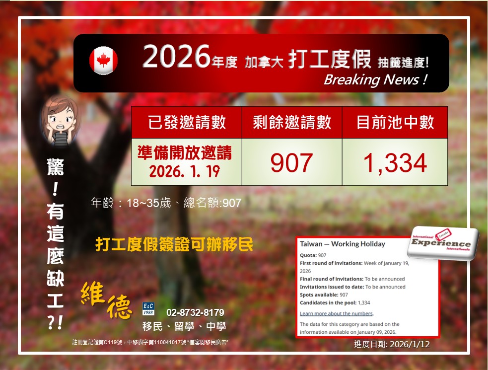 2026 加拿大打工度假簽證 IEC 最新進度